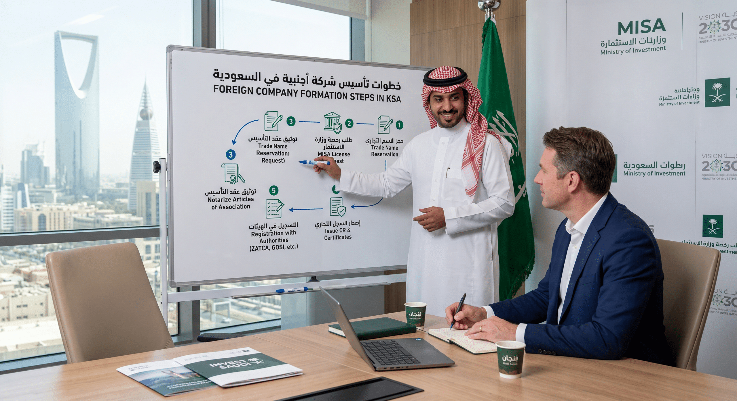 موظف سعودي يشرح لمستثر اجنبي خطوات تأسيس شركة أجنبية فى السعودية